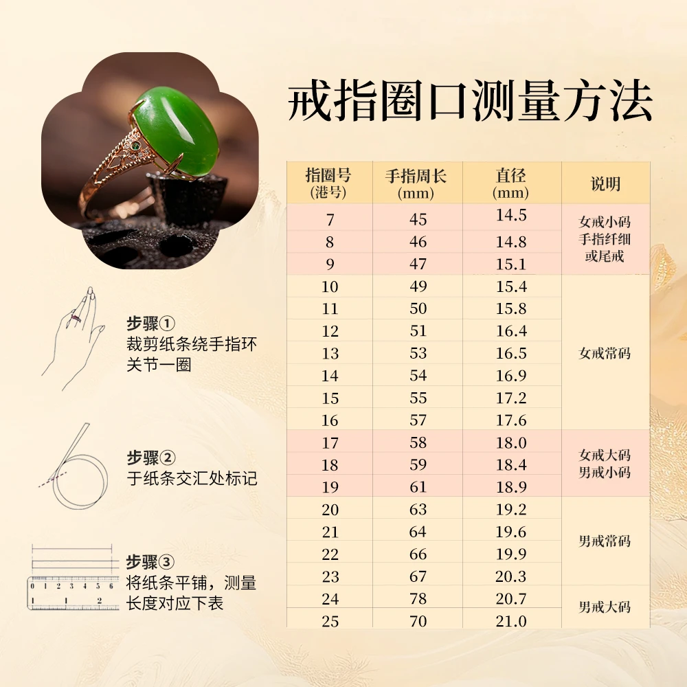 【请勿下单】戒指圈口 尺码测量方法图aa