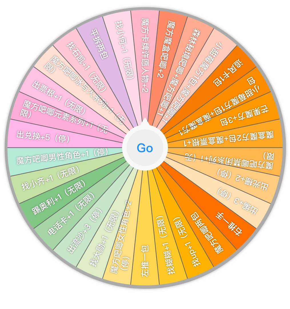 （小甜莓转盘/踢奥利/电话卡/抓抓）小甜莓-魔方新世界-对战卡