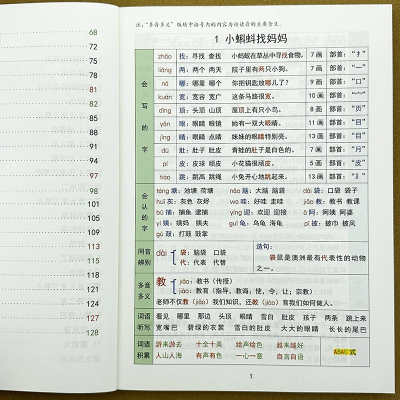 二年级上册语文重点知识点清单人教部编版同步重点知识点集锦手册