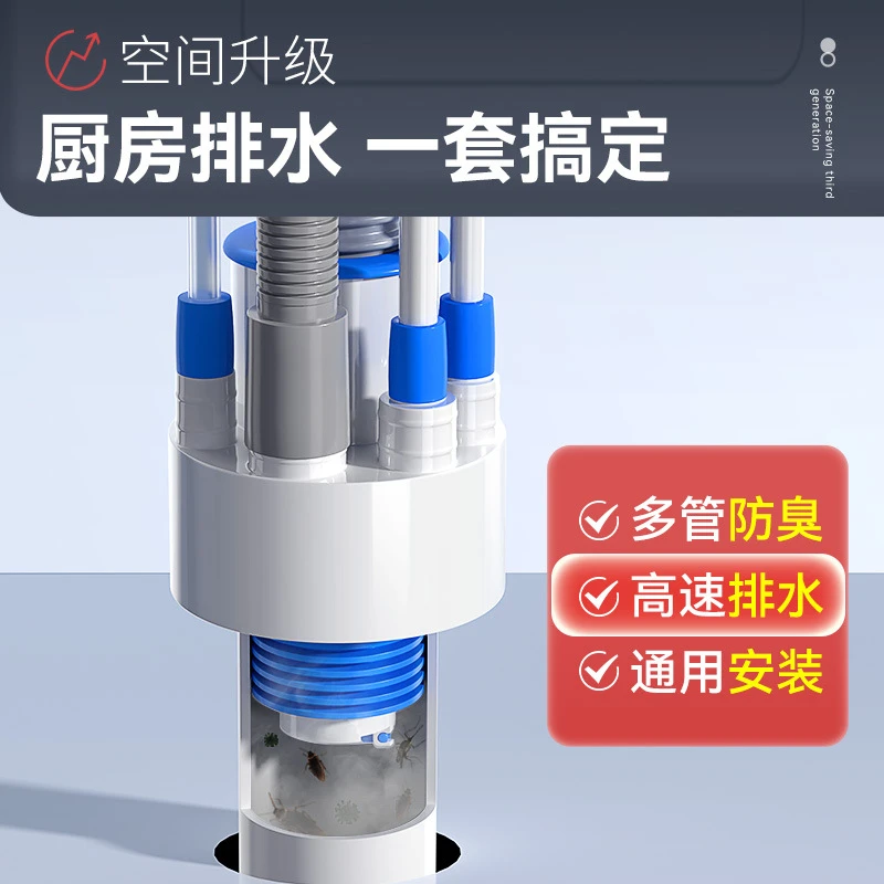 厨房下水管排水管道三通水槽洗菜盆洗碗池净水器防返臭分水器接头