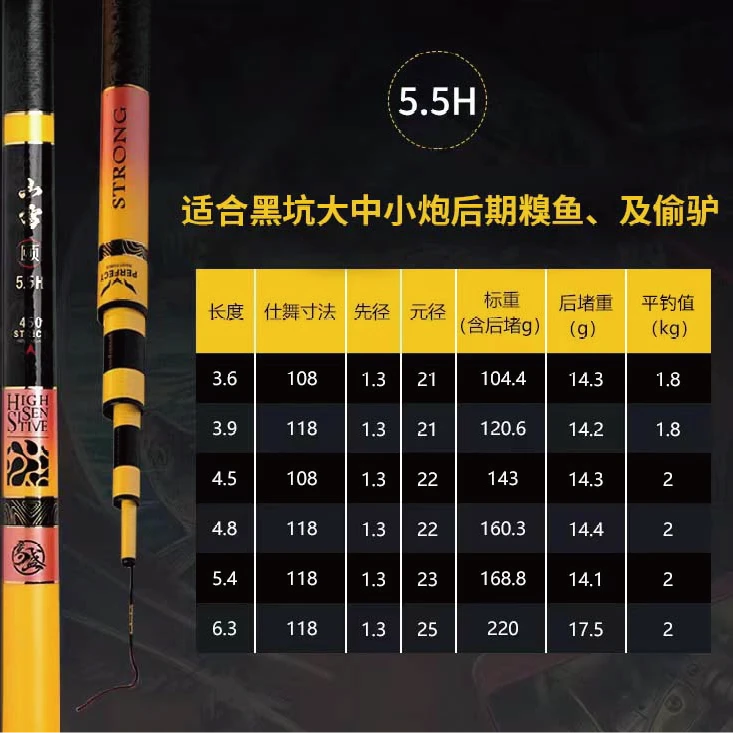 怡隆山雷颐黑坑鱼竿配节