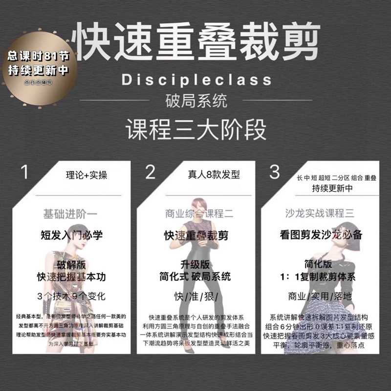 《快速重叠裁剪》三大阶段