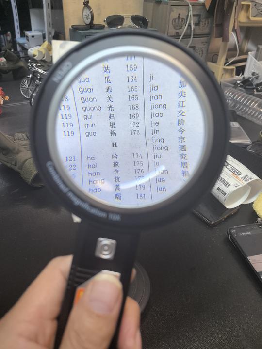 鉴定古玩光学放大镜。