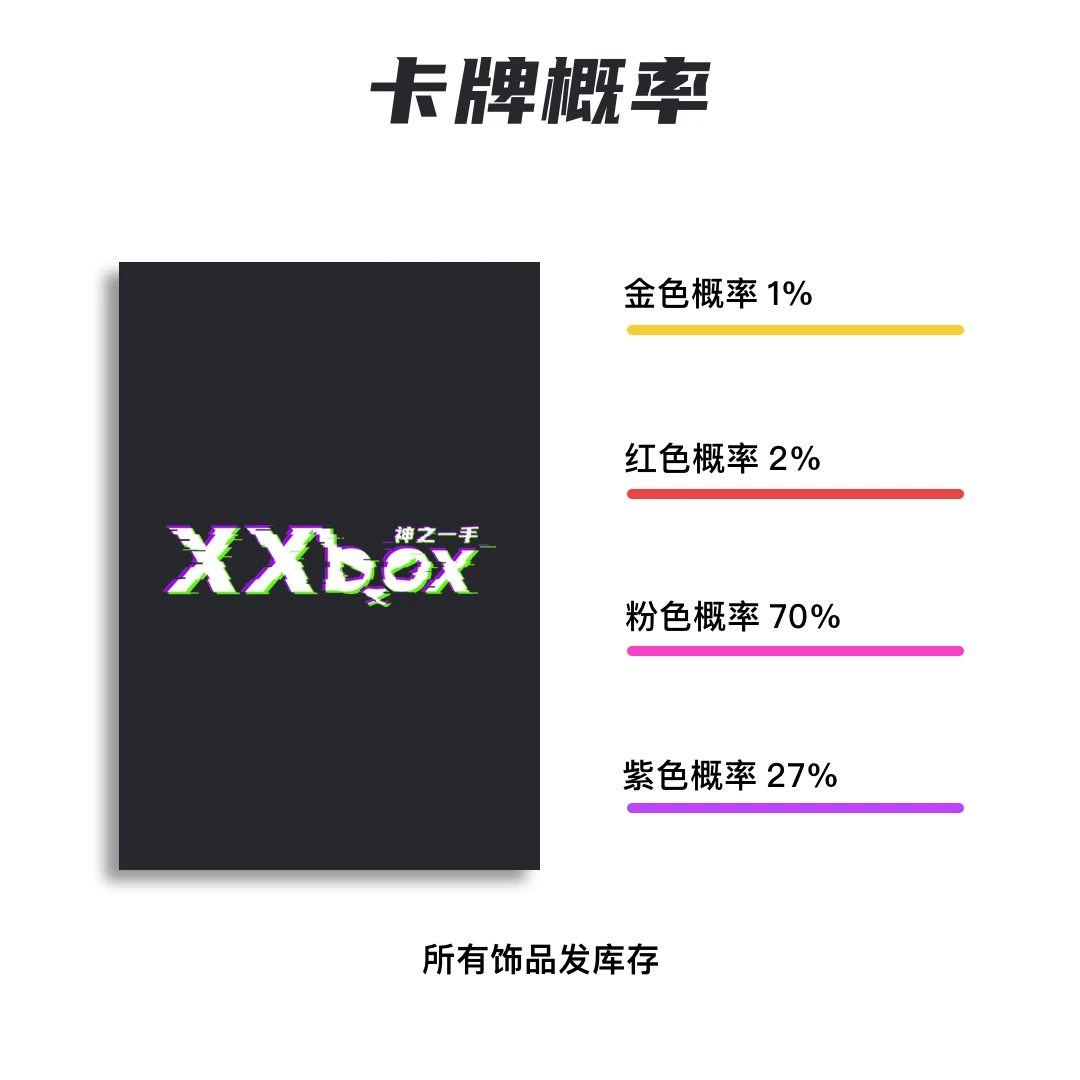 （XXBOX）CSGO一包双卡  5包    未成年人饰品青铜收藏默认产品随机