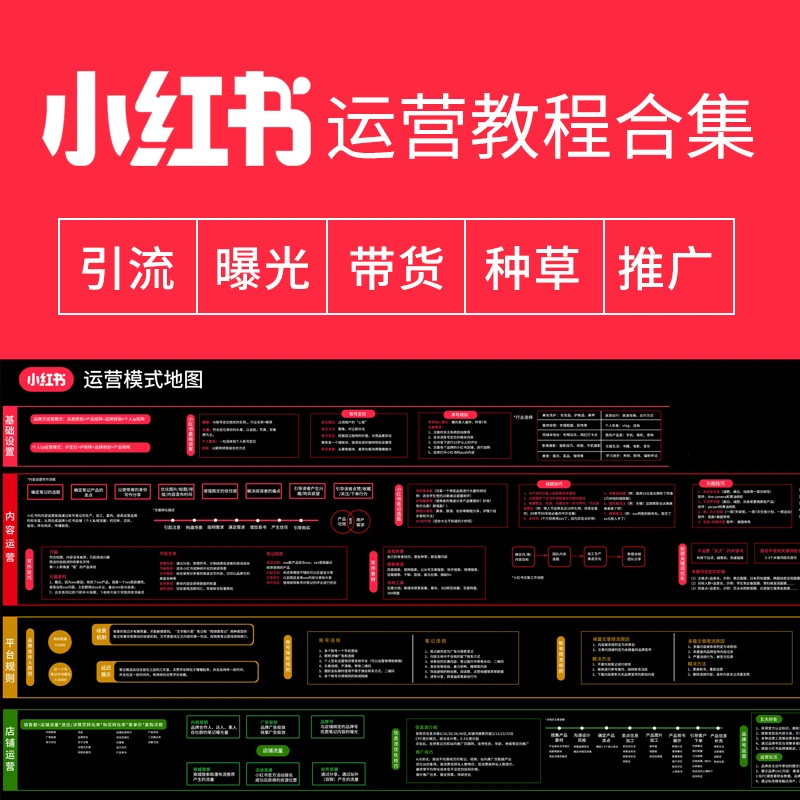 小红书运营视频教程种草笔记热门引流推广零基础全套视频运营课程