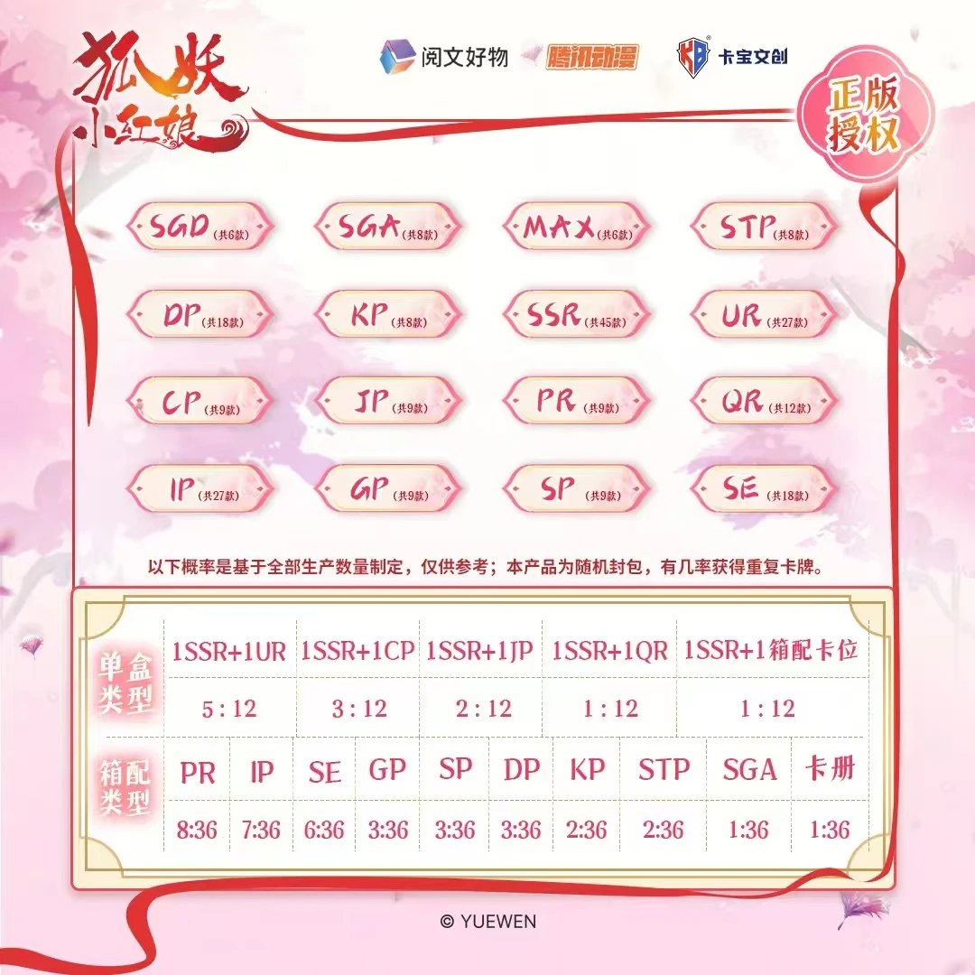 （39.8芙芙）狐妖小红娘收藏卡牌卡片拆卡【默认代拆不退换】