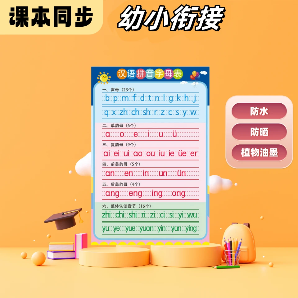 汉语拼音挂图点读发音早教声母韵母整体认读音节拼音26个字母读法