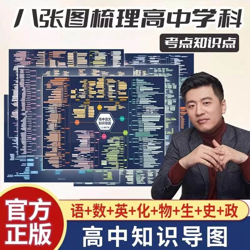 高中知识导图全套语数英物化生政史高考知识点梳理峰阅教研组助力