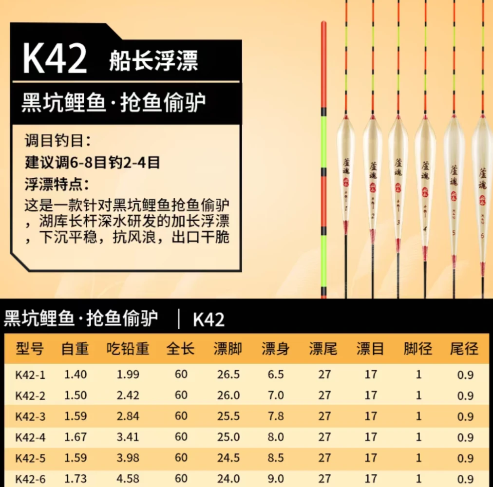 船长卢魂抢鱼浮漂