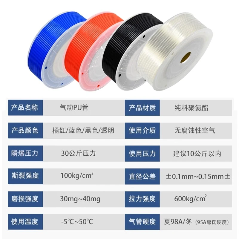 高压气管软管空压机气动管子6mm-8mm4/10/12口径PU气管