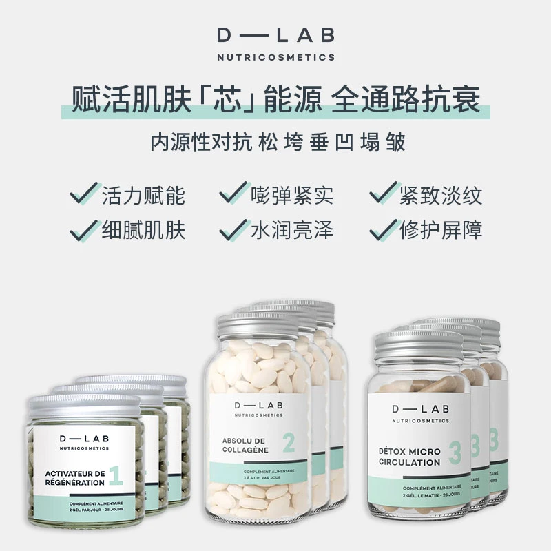 D-Lab激活套组*3【加强版】