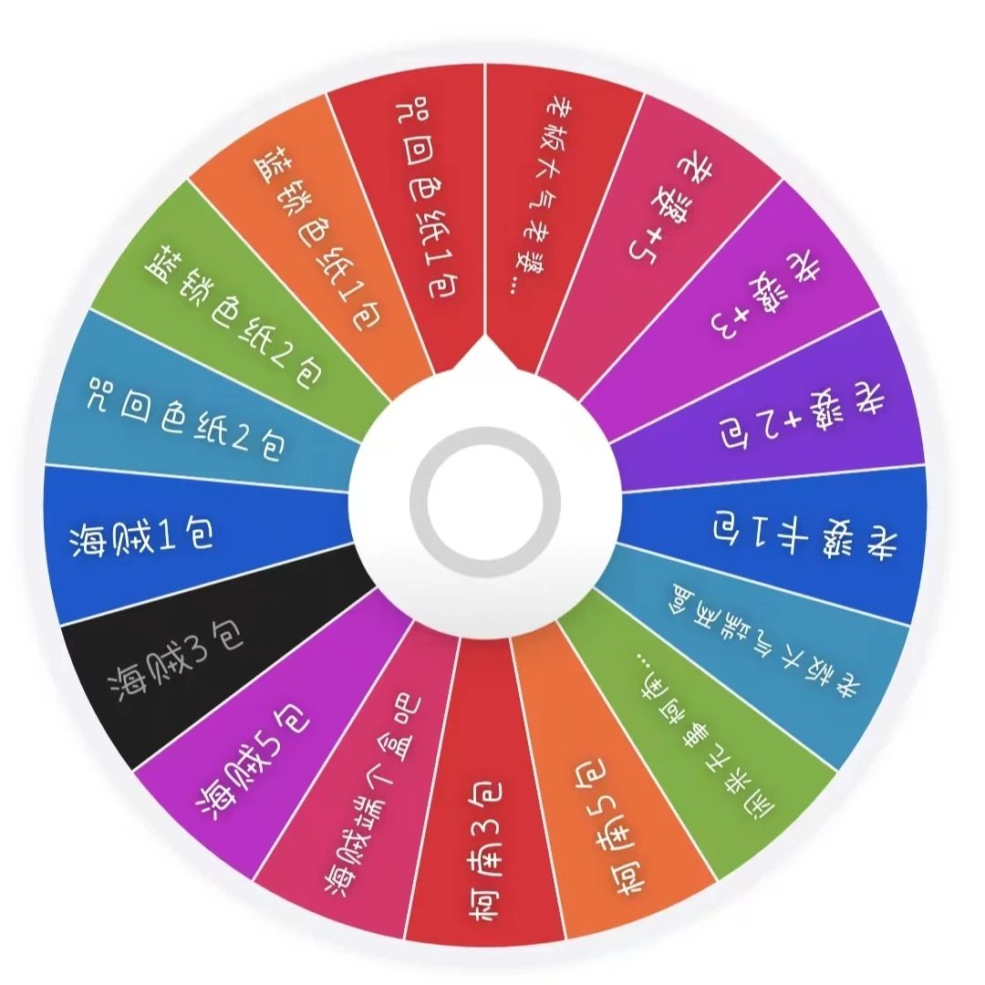 （平拆大转盘）多个ip混战