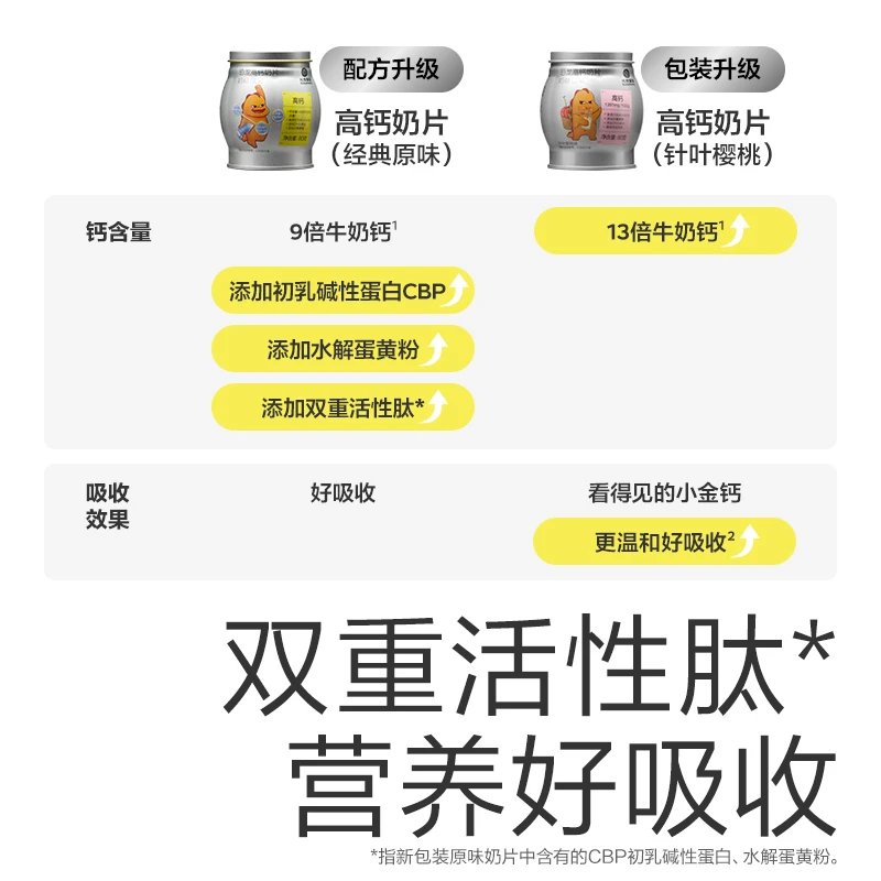 【达人专属】光合星球奶片针叶樱桃味原味高钙营养零食