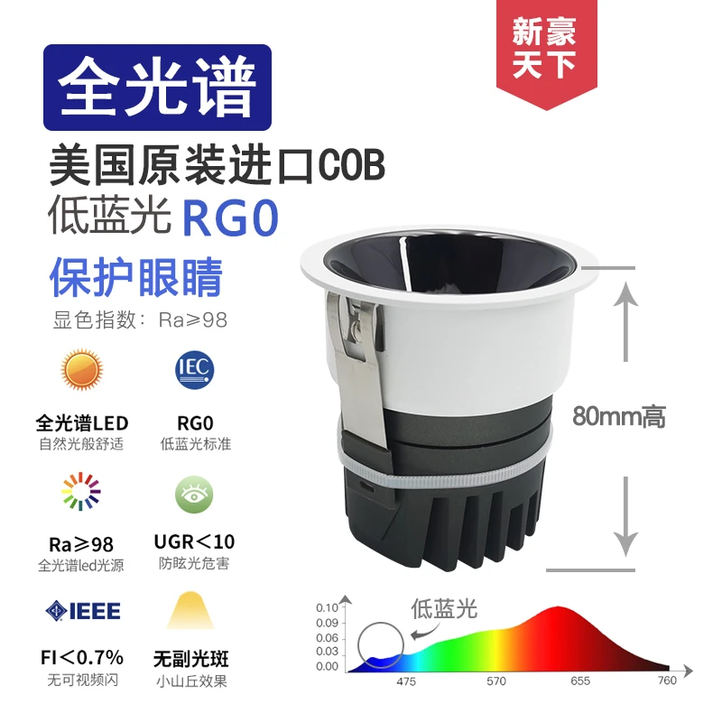 全光谱低蓝光护眼防眩光98高显色无副光斑无频闪射灯洗墙灯无主灯