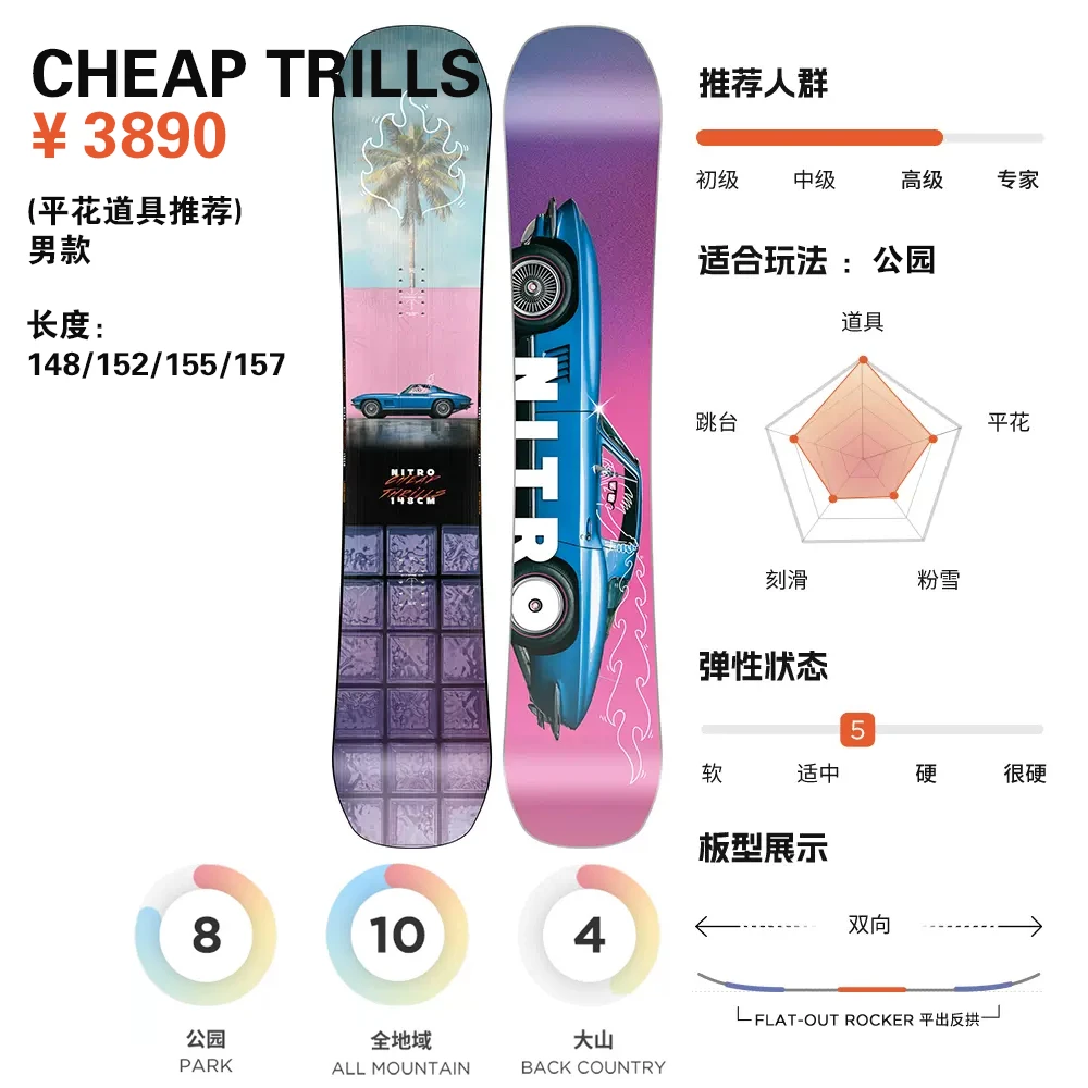 NITRO24-25新款公园滑雪板CHEAP TRILLS男款平花神器