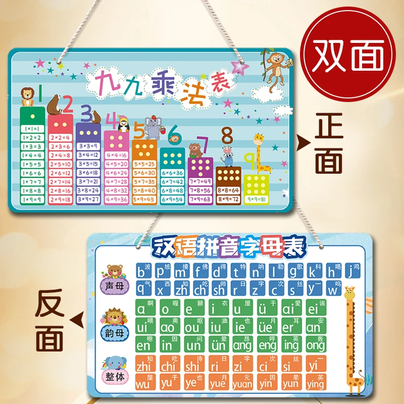 小学生二年级九九乘法口诀表除法挂图识字卡加减拼音字母表挂牌