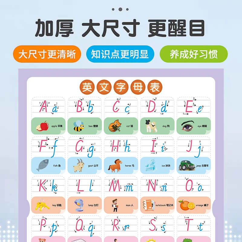 【全套9张】高清儿童学习挂图全套拼音字母乘除加减口诀表