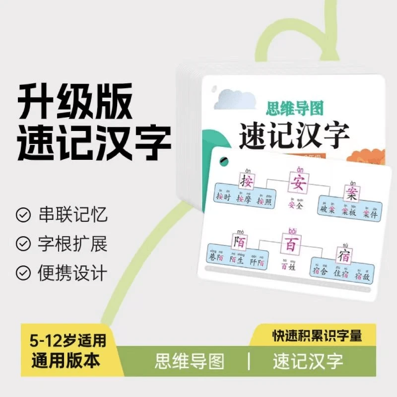 儿童识字小学语文偏旁部首思维导图识字卡趣味识字大全