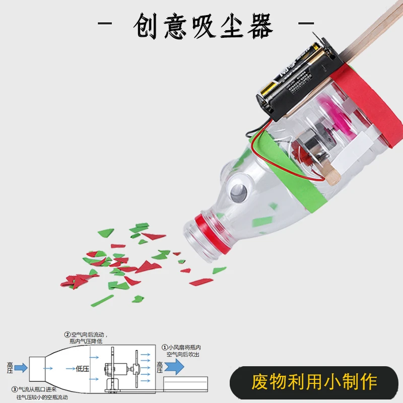 diy创意吸尘器 儿童科学实验学生科技小制作发明废物利用手工材料