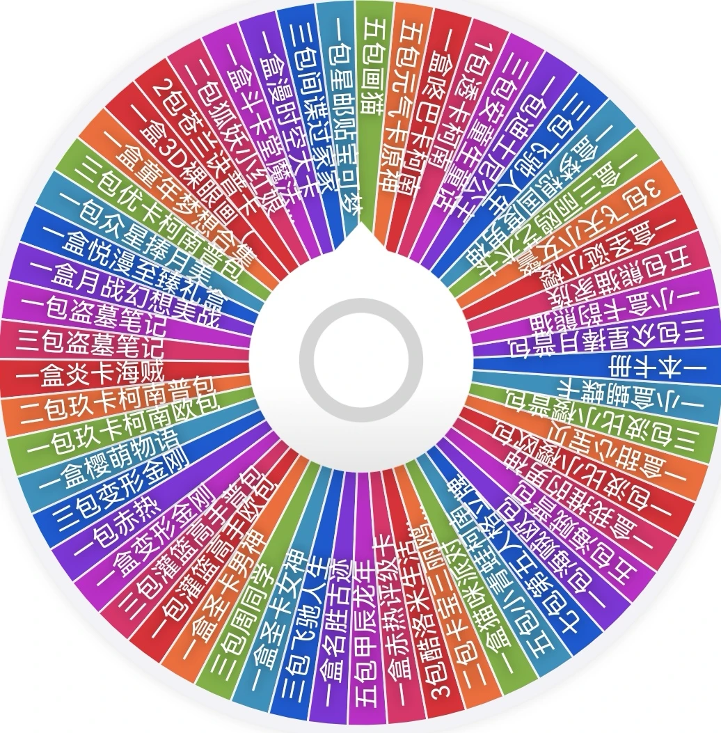 【IP大乱斗】 多动漫IP安徒生 海贼王 小樱 美战 盗墓 三丽鸥等