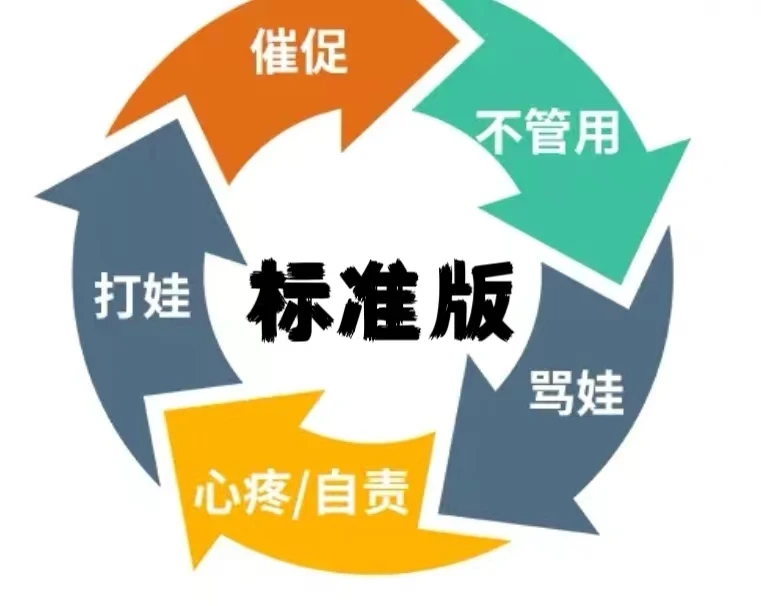 专注力家庭训练标准版（安卓系统）