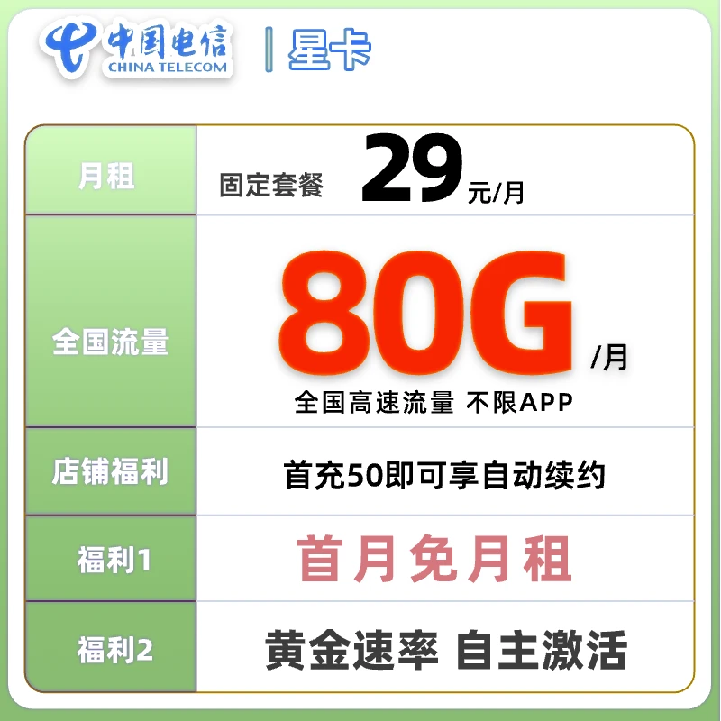 中国电信星卡流量卡手机卡电话卡不限速4G5G固定套餐自主激活靓号