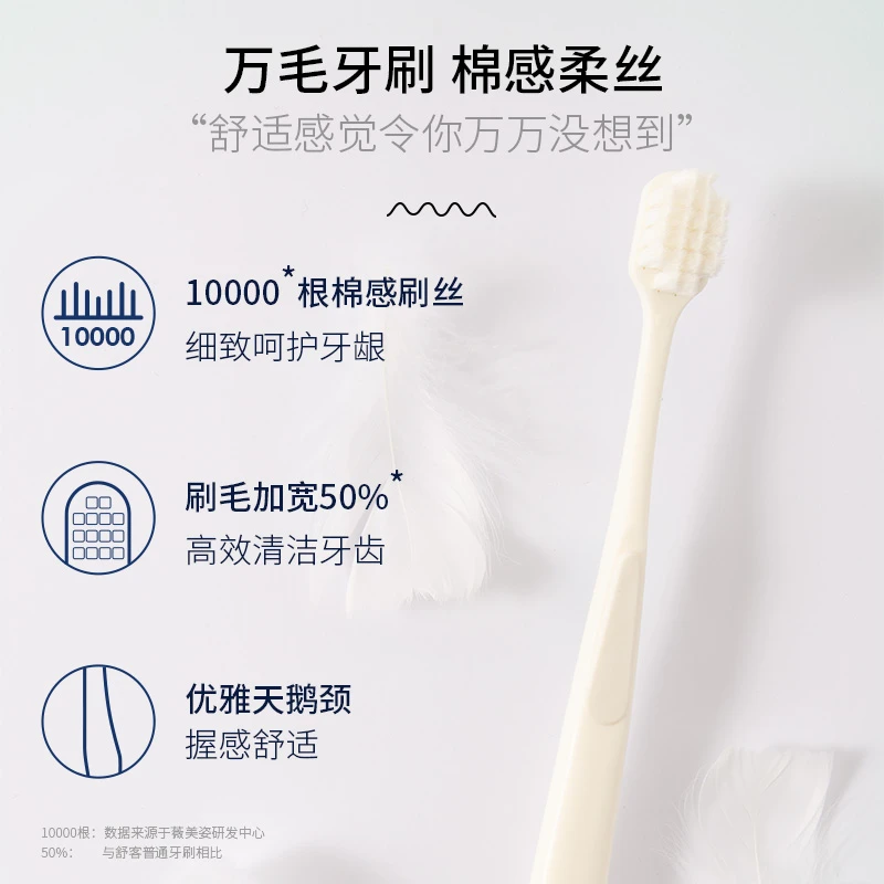 舒客牙刷万毛牙刷超软毛护龈孕妇产妇专用女士成人牙膏家庭装家用