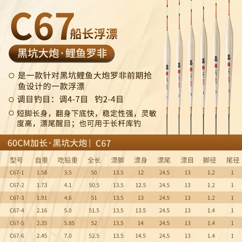 船长漂船长浮漂C23-C67芦苇套装高灵敏醒目黑坑竞技鲤鲫罗非钓鱼