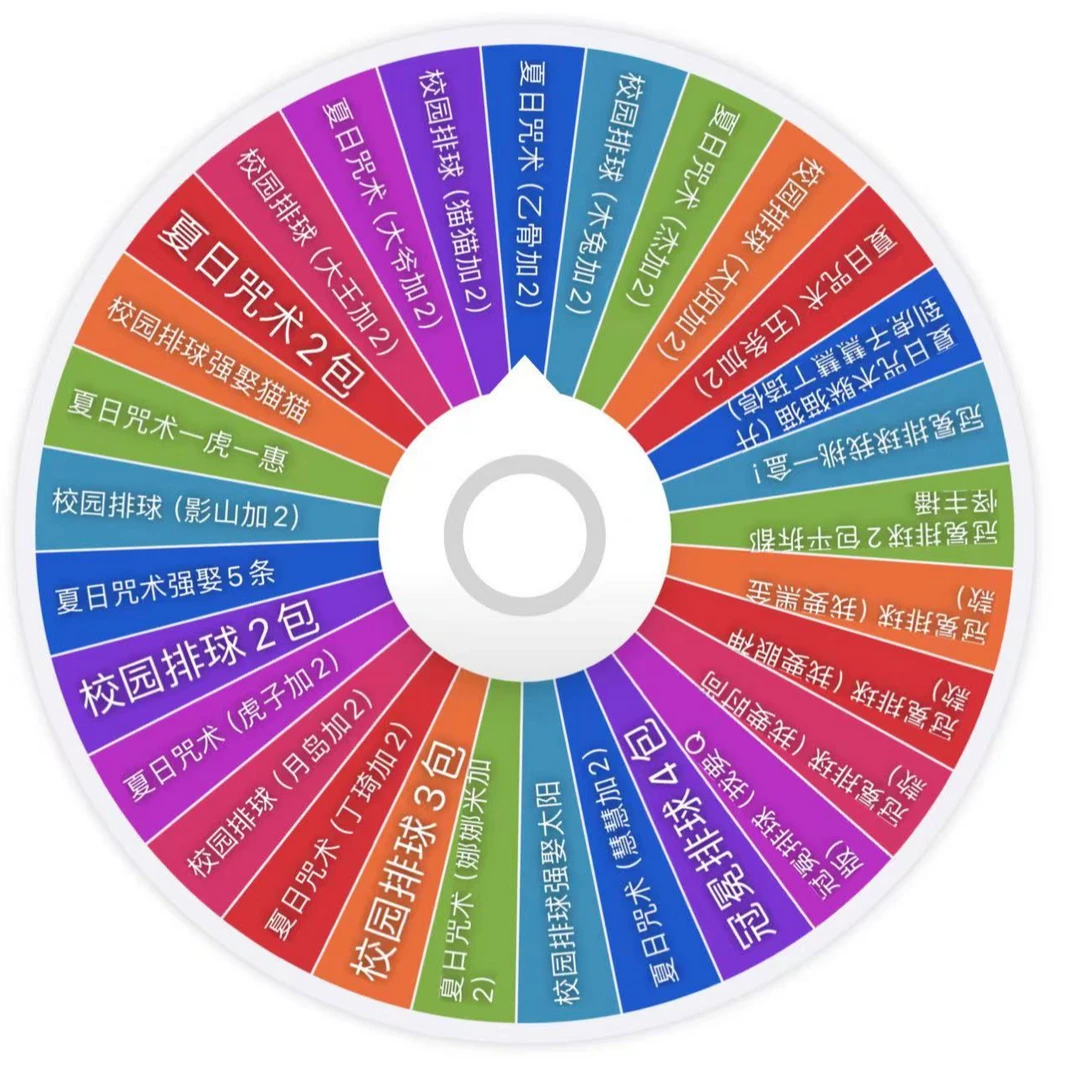 浮浮CC乐体验感爆棚的game咒术