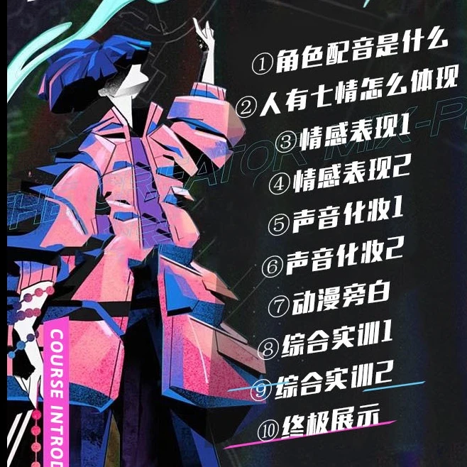 动漫角色配音预科