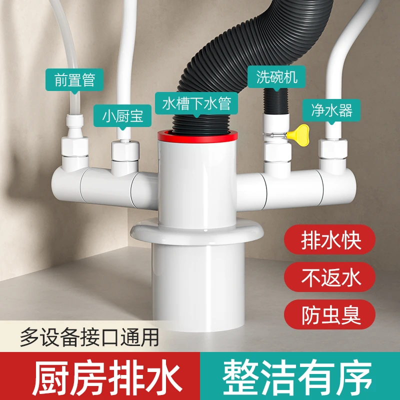 厨房下水管防臭三通接头地漏分水器洗衣机排水管洗碗机接口对接器