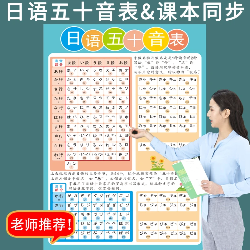 日语五十音图课本同步新标日入门基础辅导平片假名浊拗音自学挂图