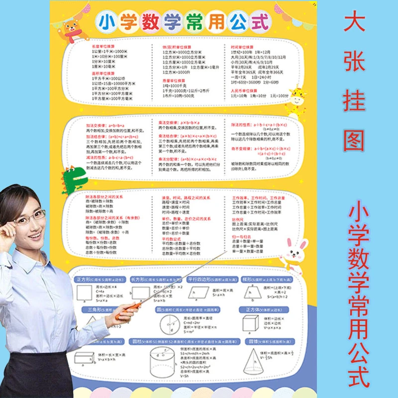 小学一至六年级数学常用公式大全汇总挂图单位换算知识大全墙贴纸