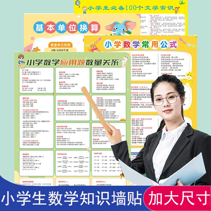 小学生三四五六年级数学公式大全挂图表数量关系基础知识点汇总