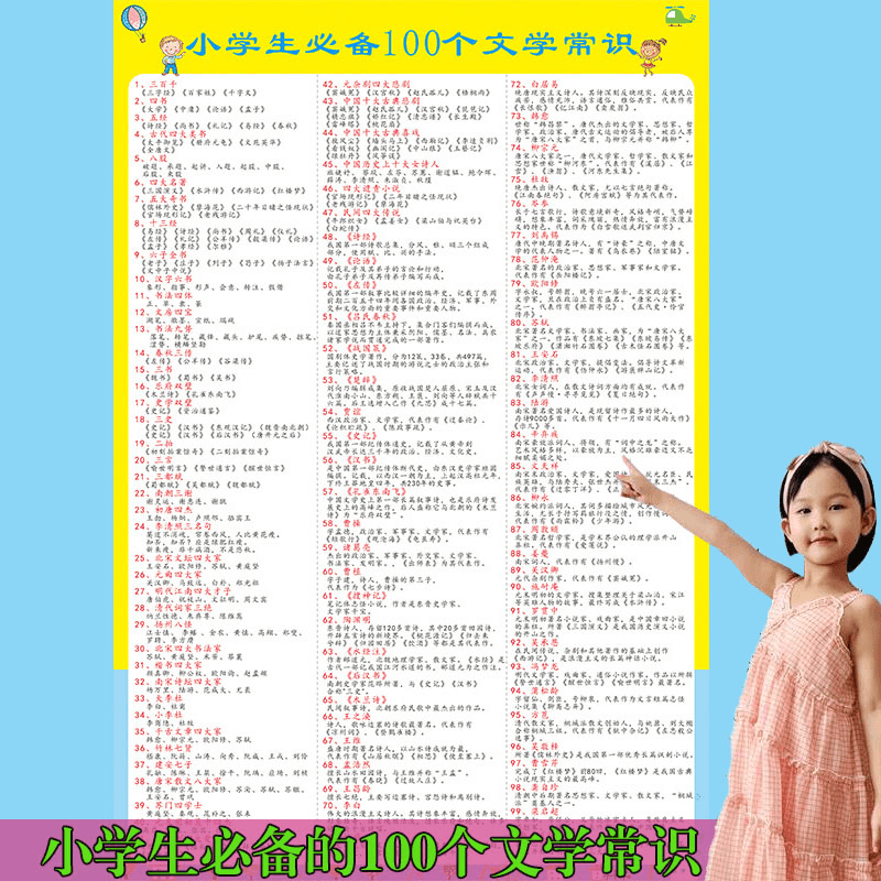 小学生100个必背文学常识大全挂图语文知识点成语叠词古诗墙贴纸