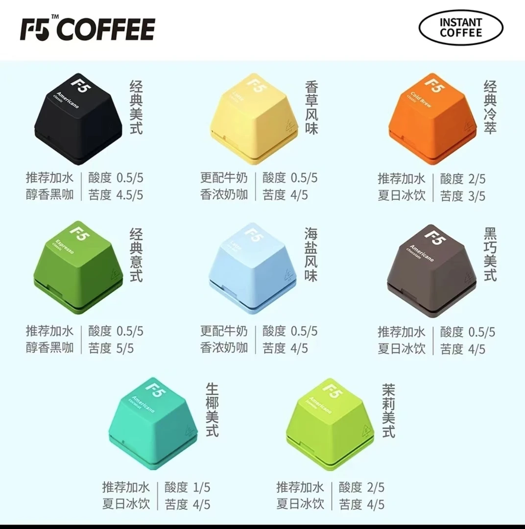 【个人单】F5冷萃冻干0蔗糖0脂黑咖啡【拍1拆7 保13杯】