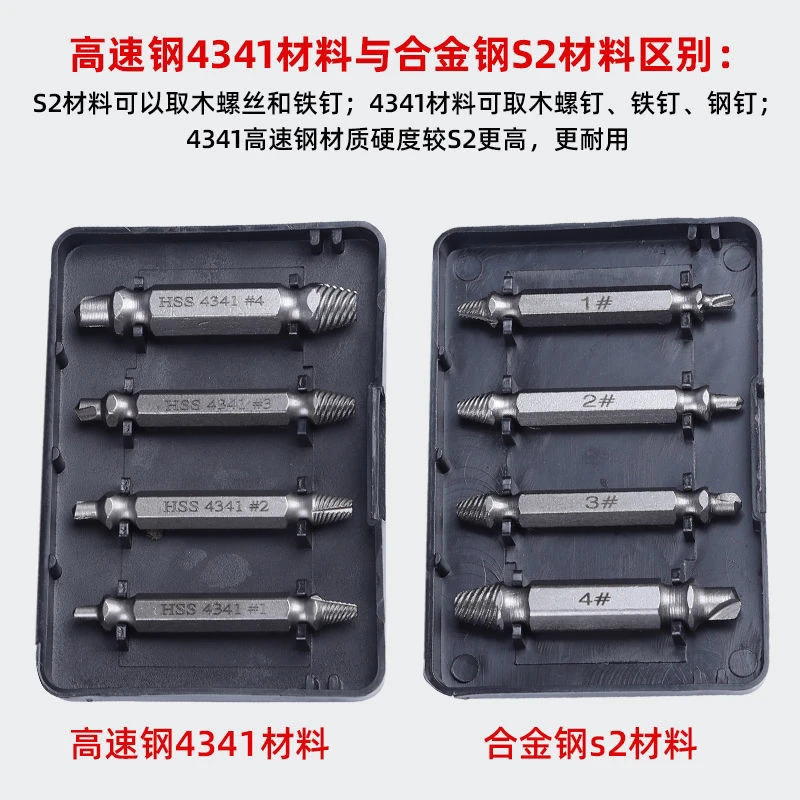 断头螺丝取出器万能取断头螺丝专业工具耐用双头省力取断丝器螺纹