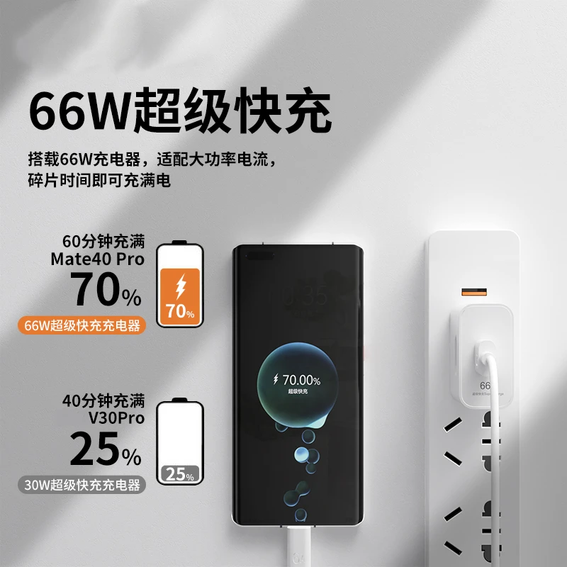 【66W超级快充】适用于华为充电器6A快充数据线Type-c线超级快充头