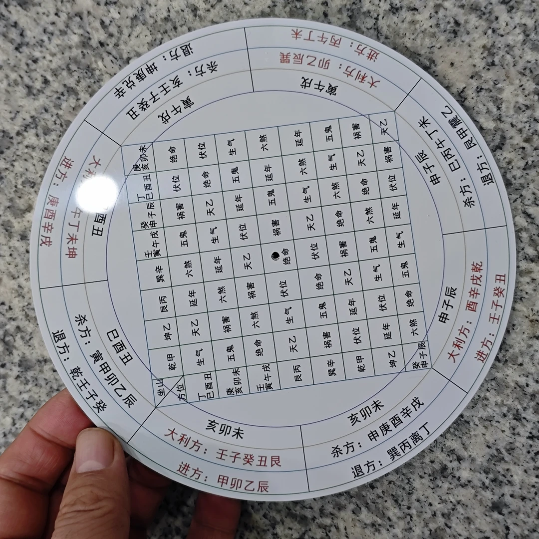 坐山找开门大利手工陶瓷方小罗盘带说明圆形圆盘大游年八卦纳甲