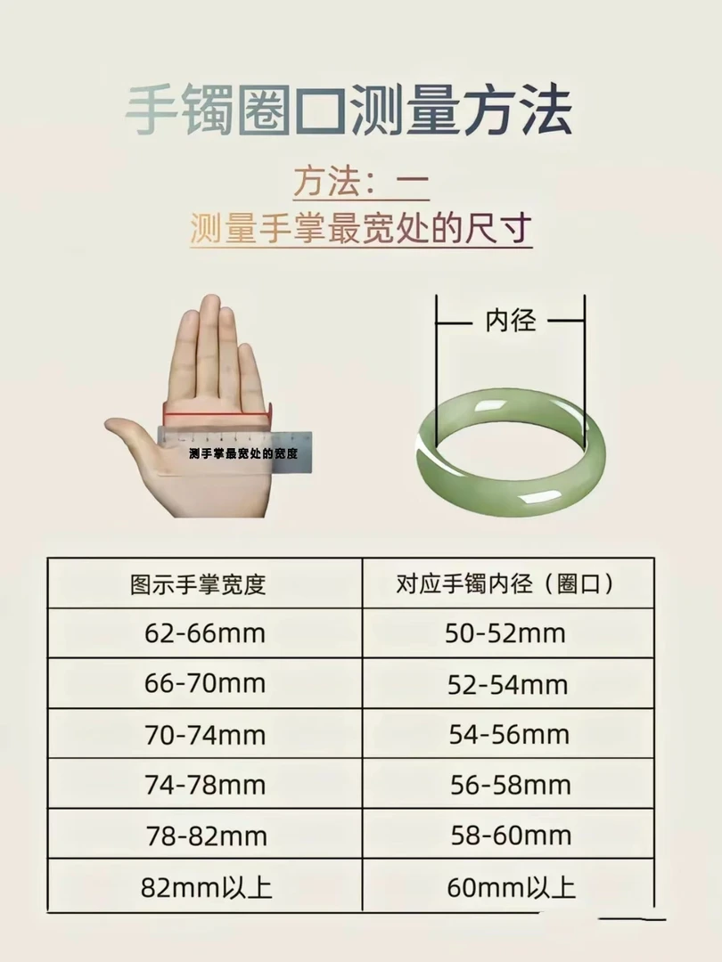 玉石手镯测量对照表 石英质玉  天山雪翠