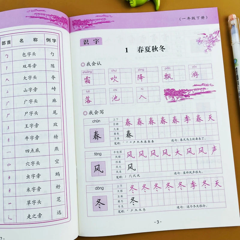 一年级下册字帖人教版教材同步练字帖下学期语文配套写字课课练