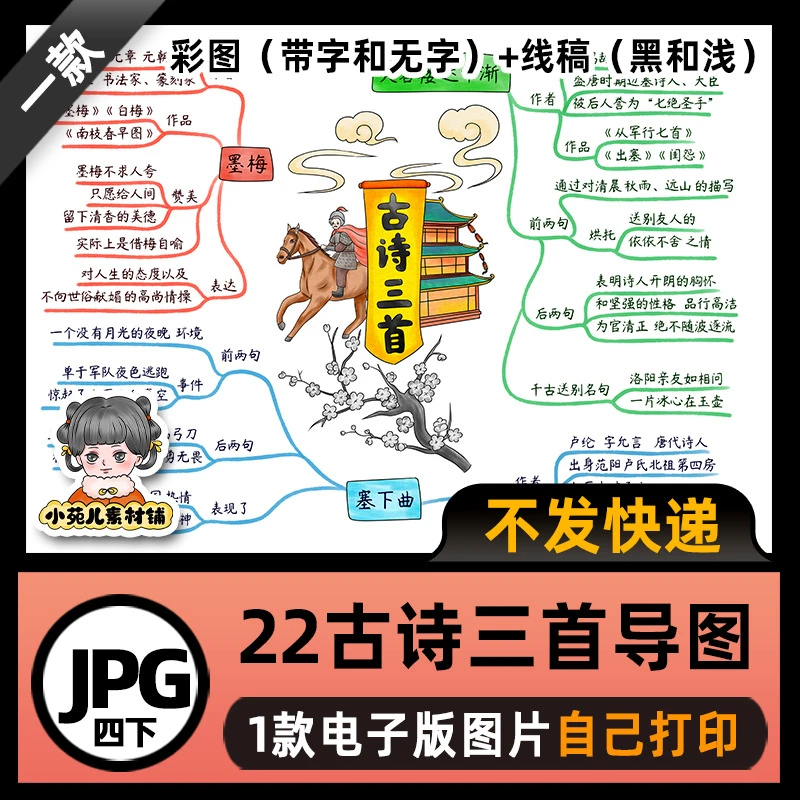 B672人教四年级语文下册22古诗三首思维导图线稿电子版图片可打印