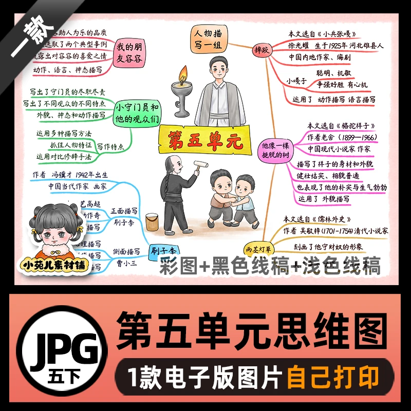 B649人教五年级语文下册第五单元思维导图模板高清线稿电子版图片