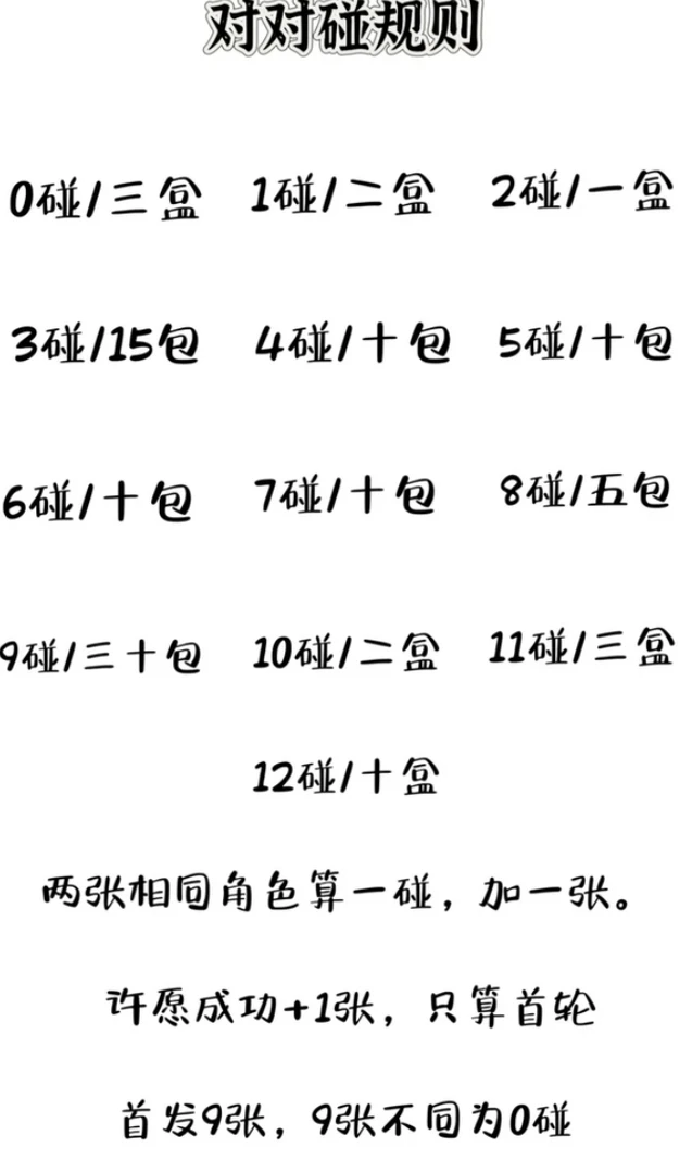(对对碰)卤蛋拆卡第五人格第二弹收藏卡闪魂正版授权