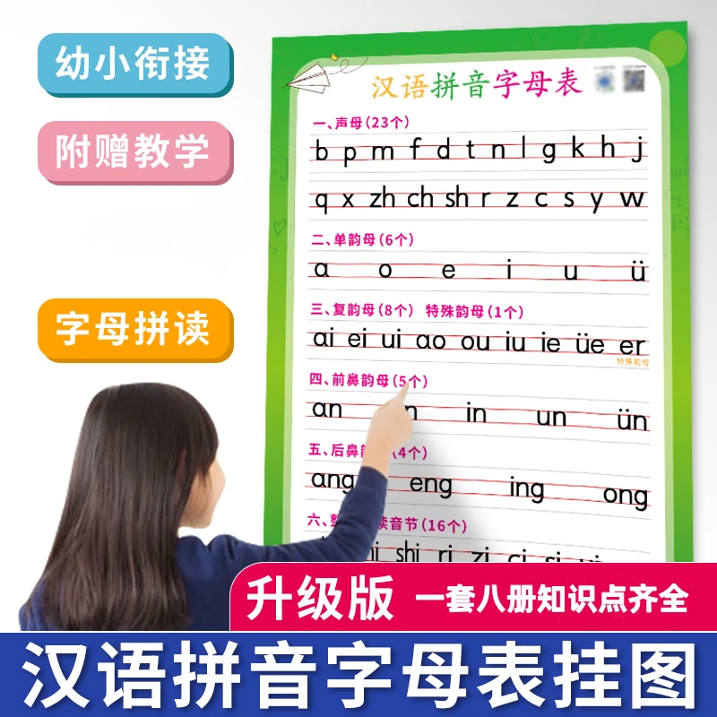 【奕易优选】汉语拼音字母表儿童学习挂图声母韵母整体认读音节套装