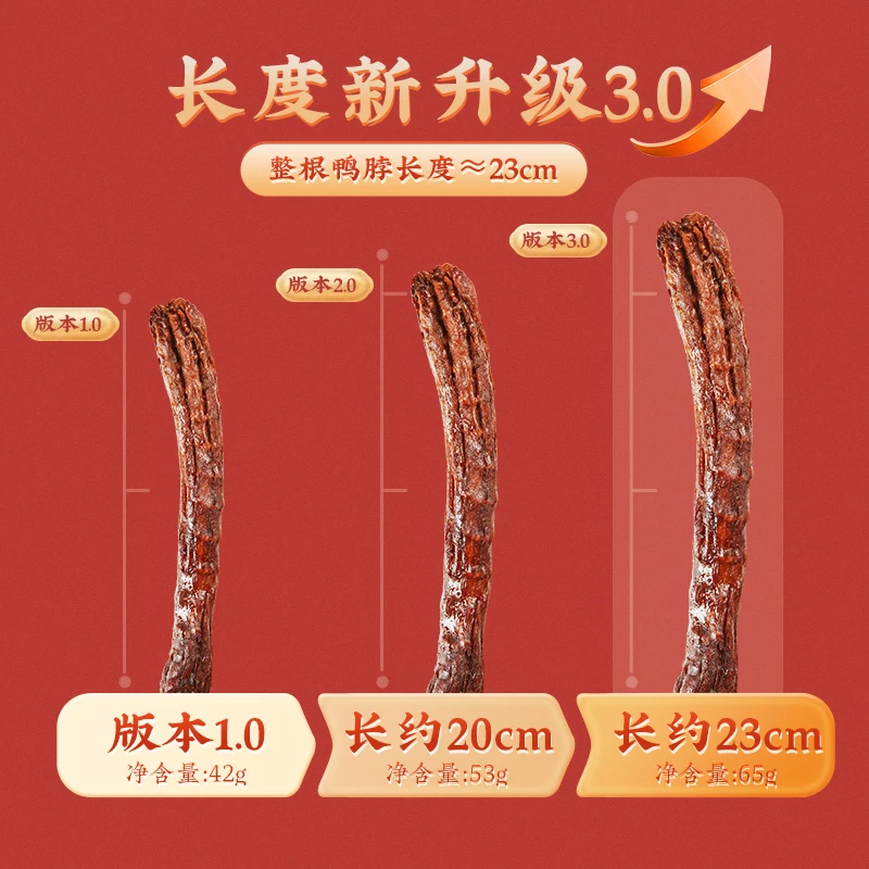回味一梦手撕风干鸭脖65g休闲零食解馋卤味夜宵宿舍网红小吃追剧