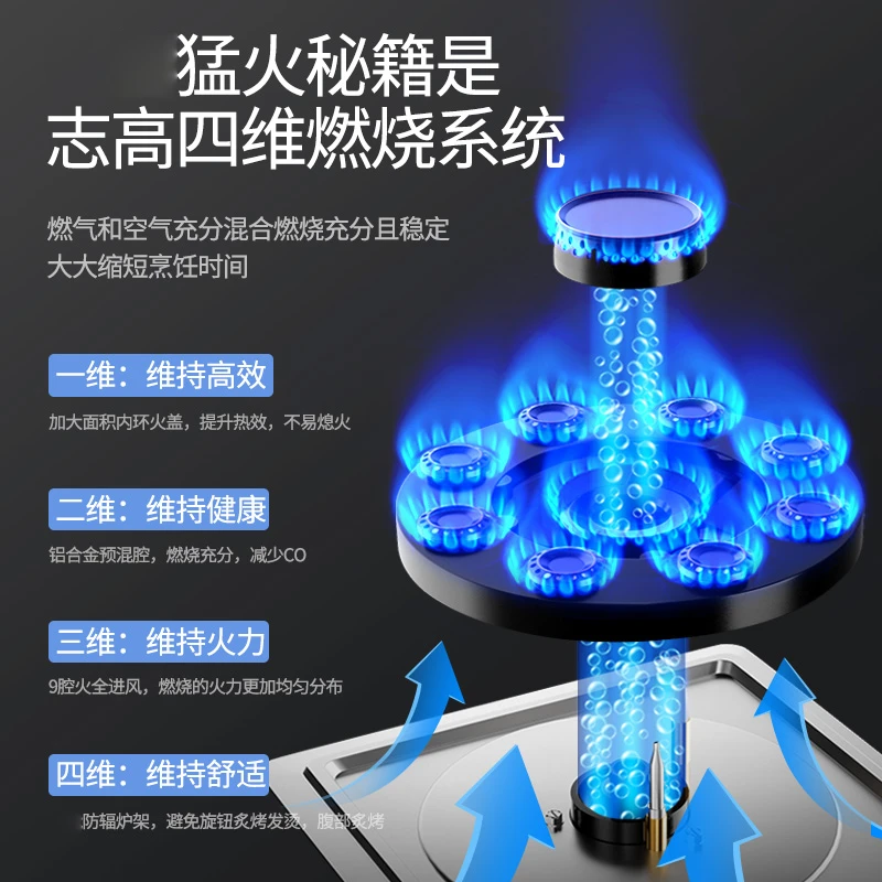 Chigo/志高安装差价铜火盖猛火灶燃气灶配件
