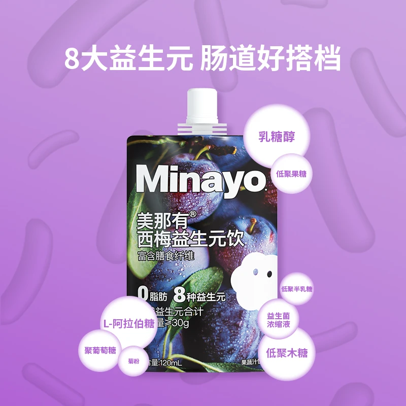效期至25年6月Minayo美那有西梅汁益生元饮膳食纤维肠道手提箱