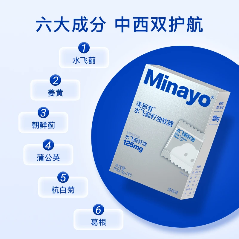 效期至24年10月-Minayo美那有水飞蓟籽油软糖六大成分中西双护