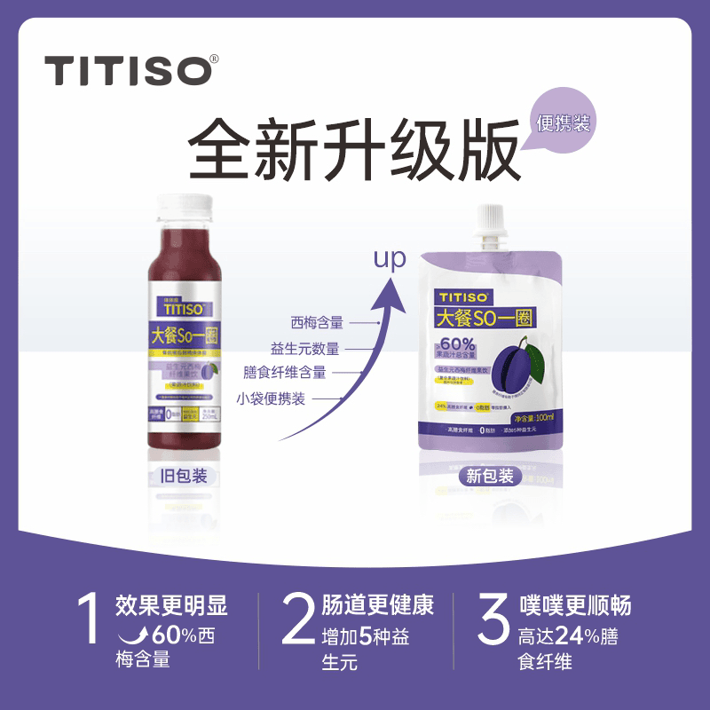 TITISO体体瘦大餐SO一圈 益生元西梅纤维果饮*1袋